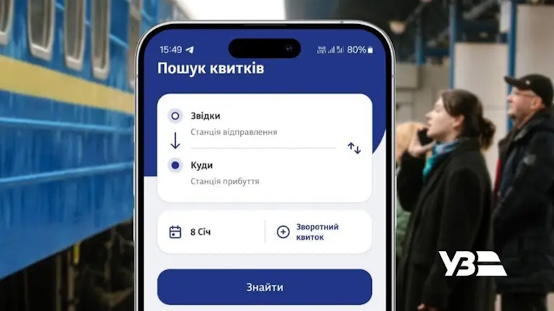 Потяг Київ — Відень