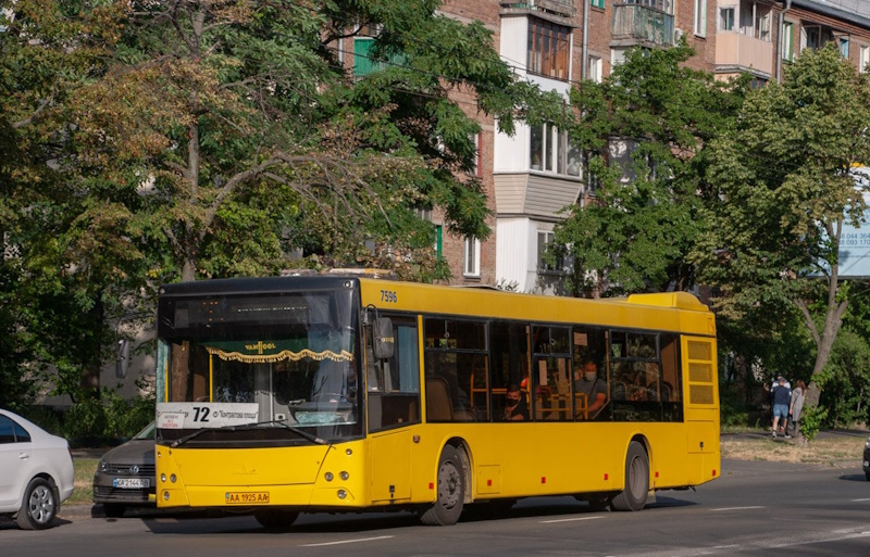 Аквапарки в Києві